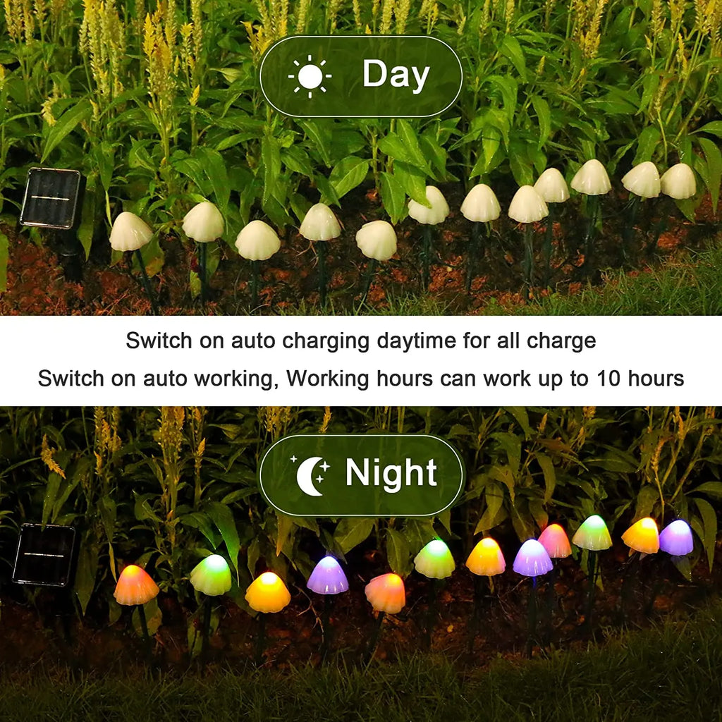 Mushroom String Lights – product image 3